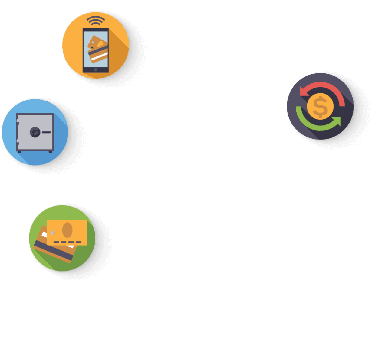 Circles containing a phone, safe, debit card, and coin.